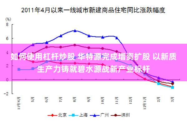 如何使用杠杆炒股 华特源完成增资扩股 以新质生产力铸就碧水源战新产业标杆
