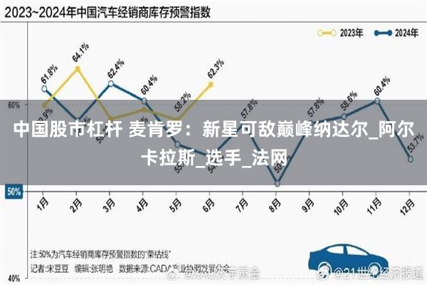 中国股市杠杆 麦肯罗：新星可敌巅峰纳达尔_阿尔卡拉斯_选手_法网
