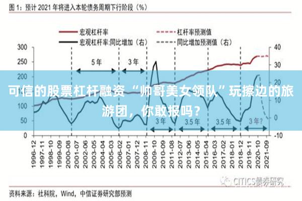 可信的股票杠杆融资 “帅哥美女领队”玩擦边的旅游团，你敢报吗？