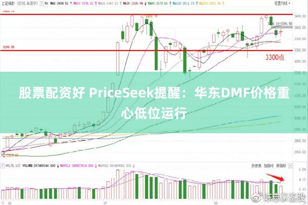 股票配资好 PriceSeek提醒:华东DMF价格重心低位运行